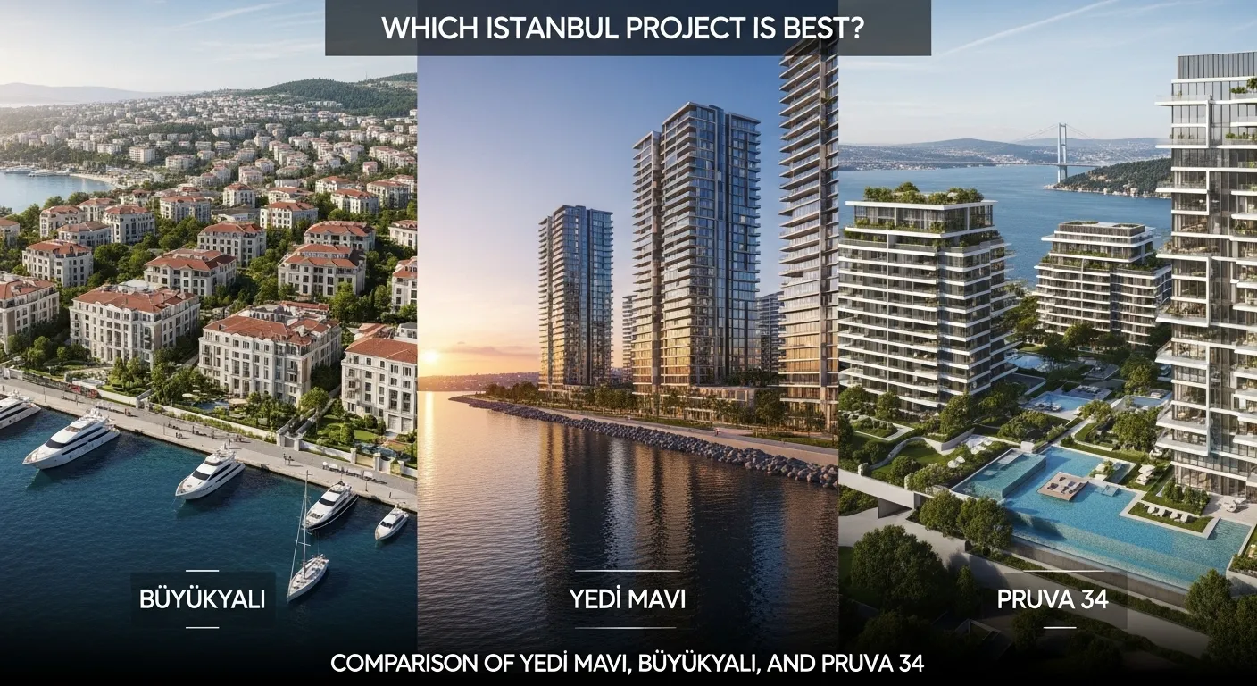 comparison-of-yedi-mavi-buyukyali-and-pruva-34-which-istanbul-project-is-best